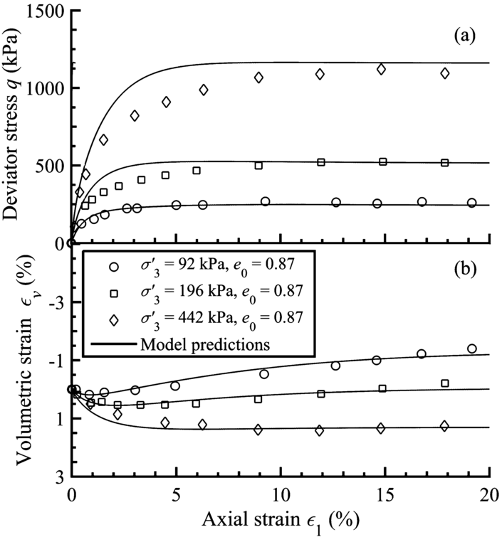 Figure 12