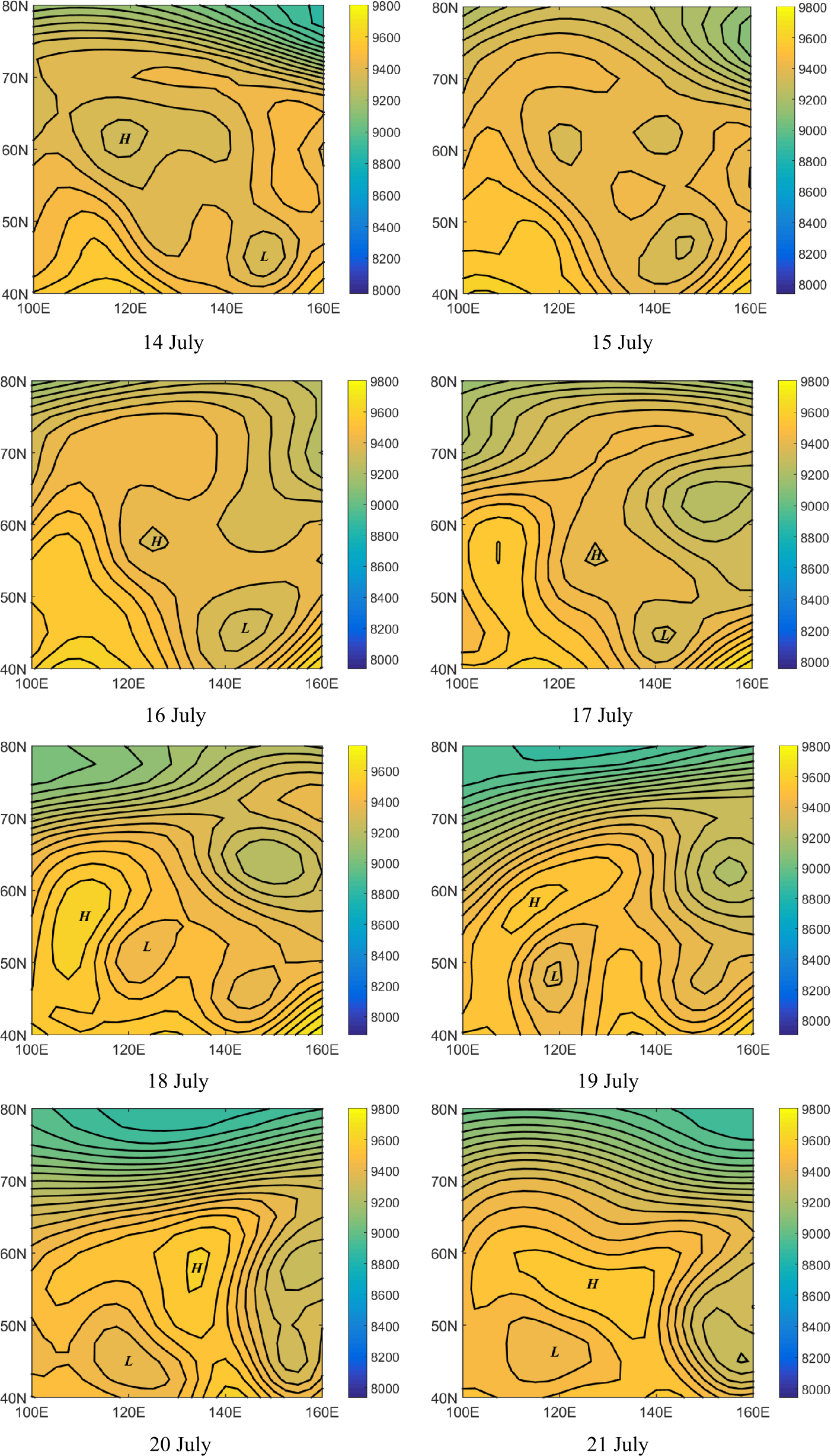 Figure 3