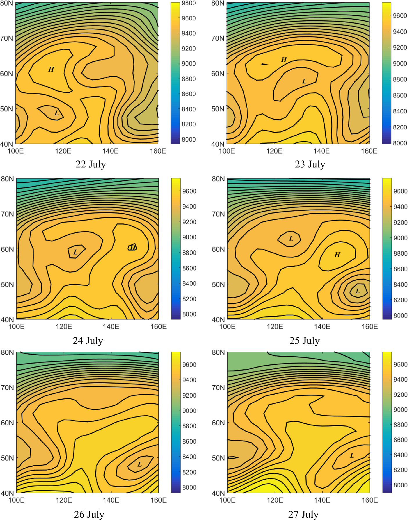 Figure 3