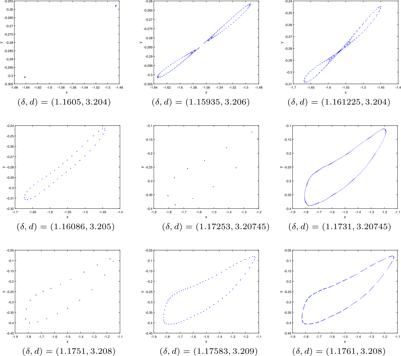 Figure 9