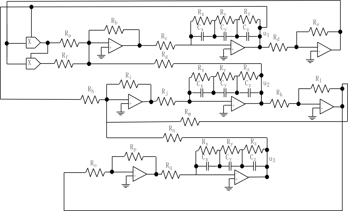 Figure 3