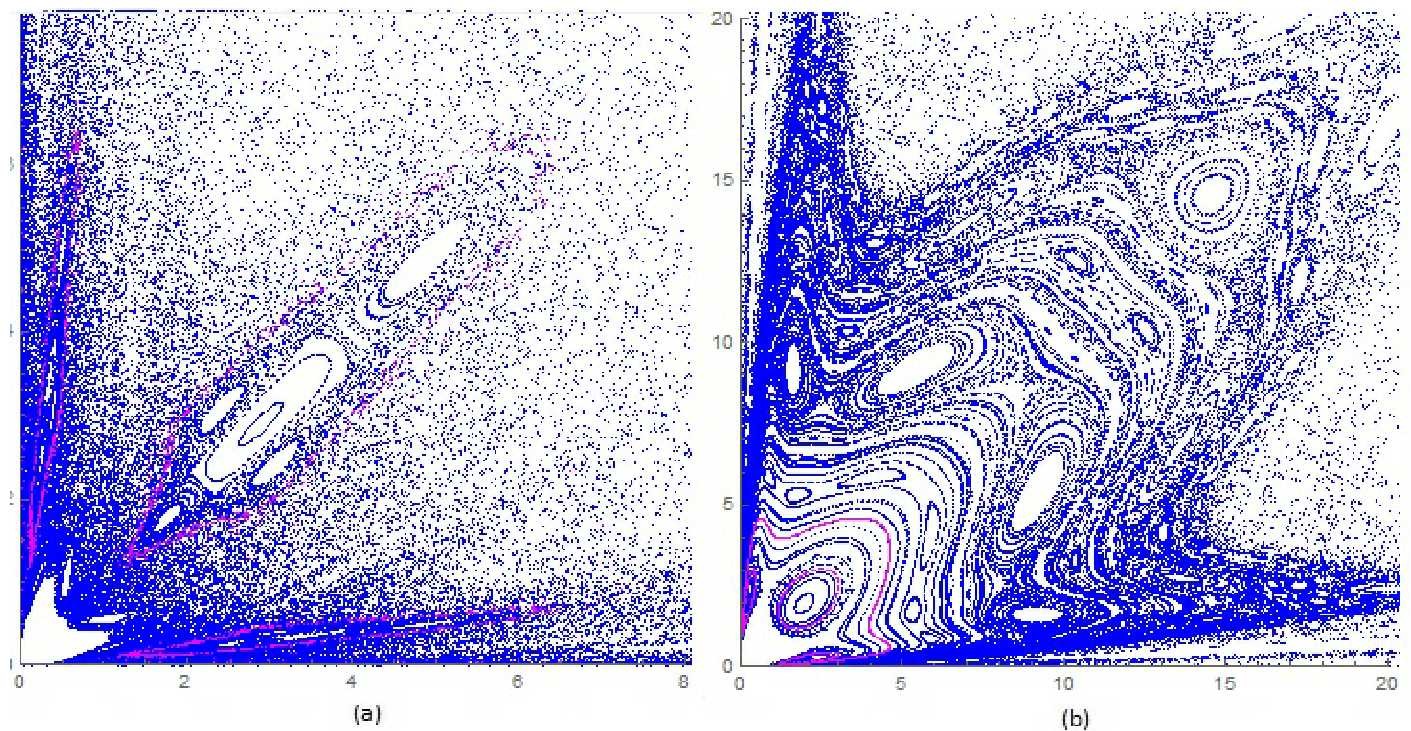 Figure 3