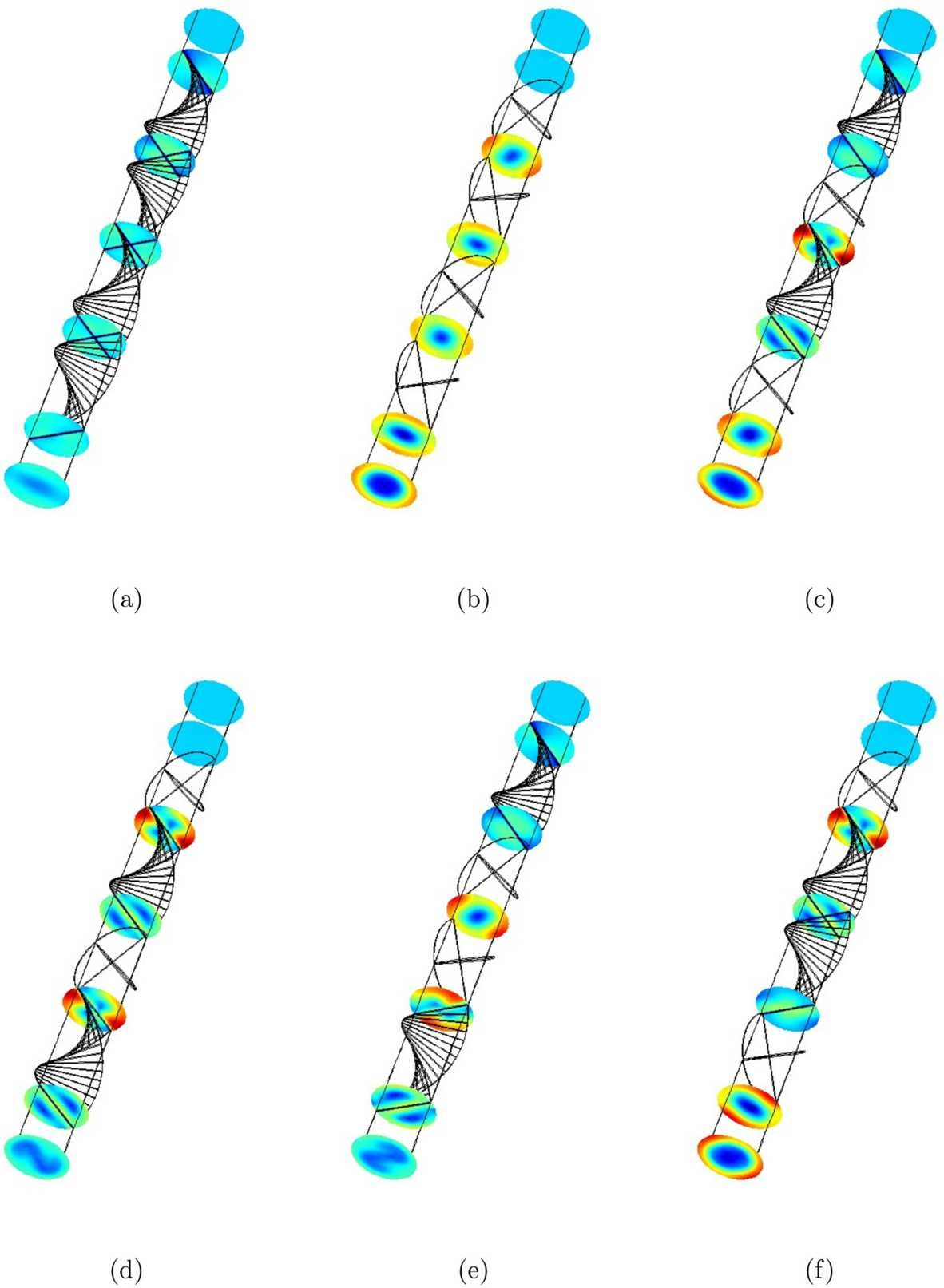 Figure 4