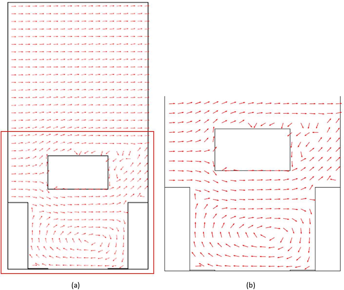 Figure 10