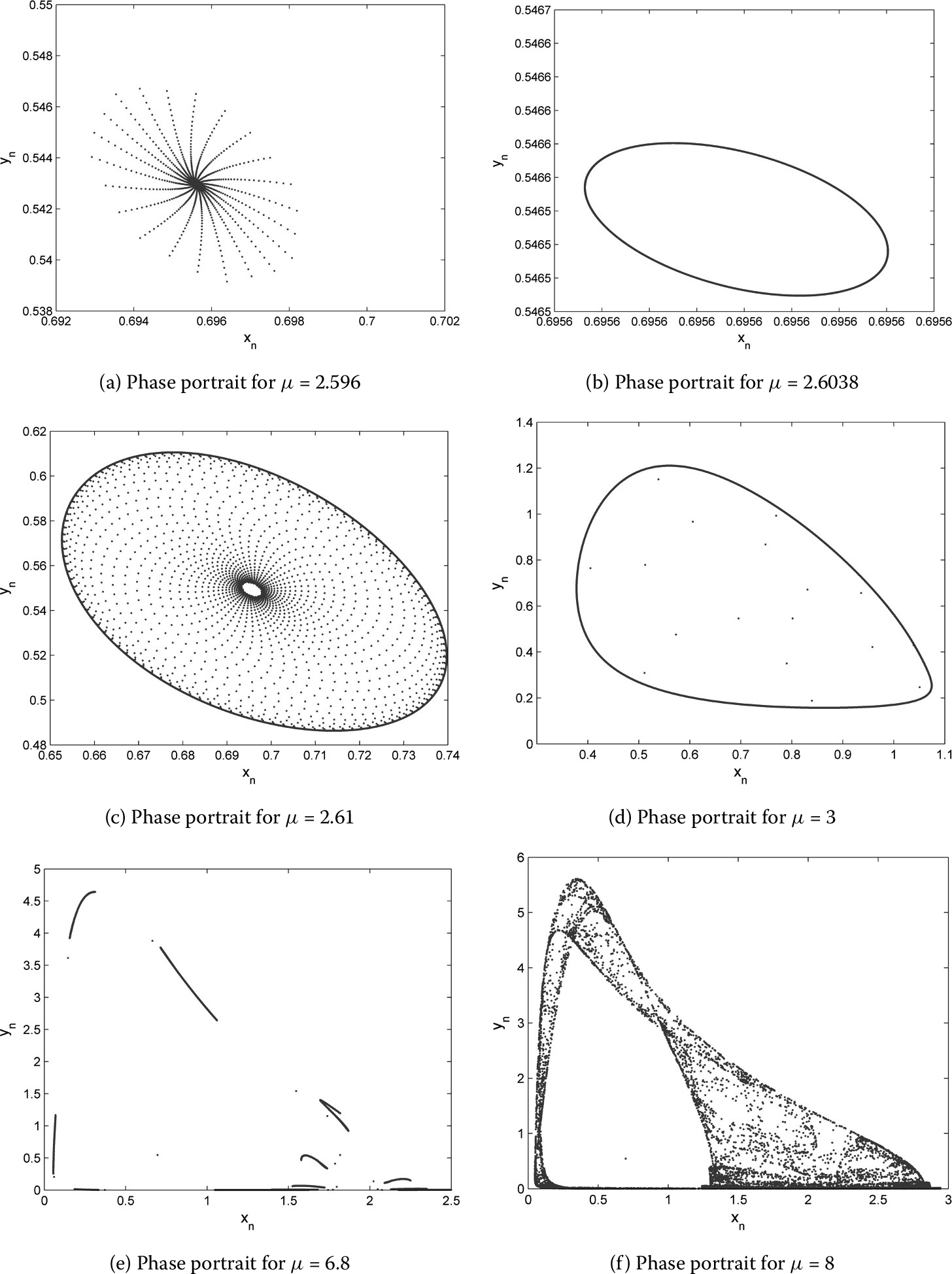 Figure 13