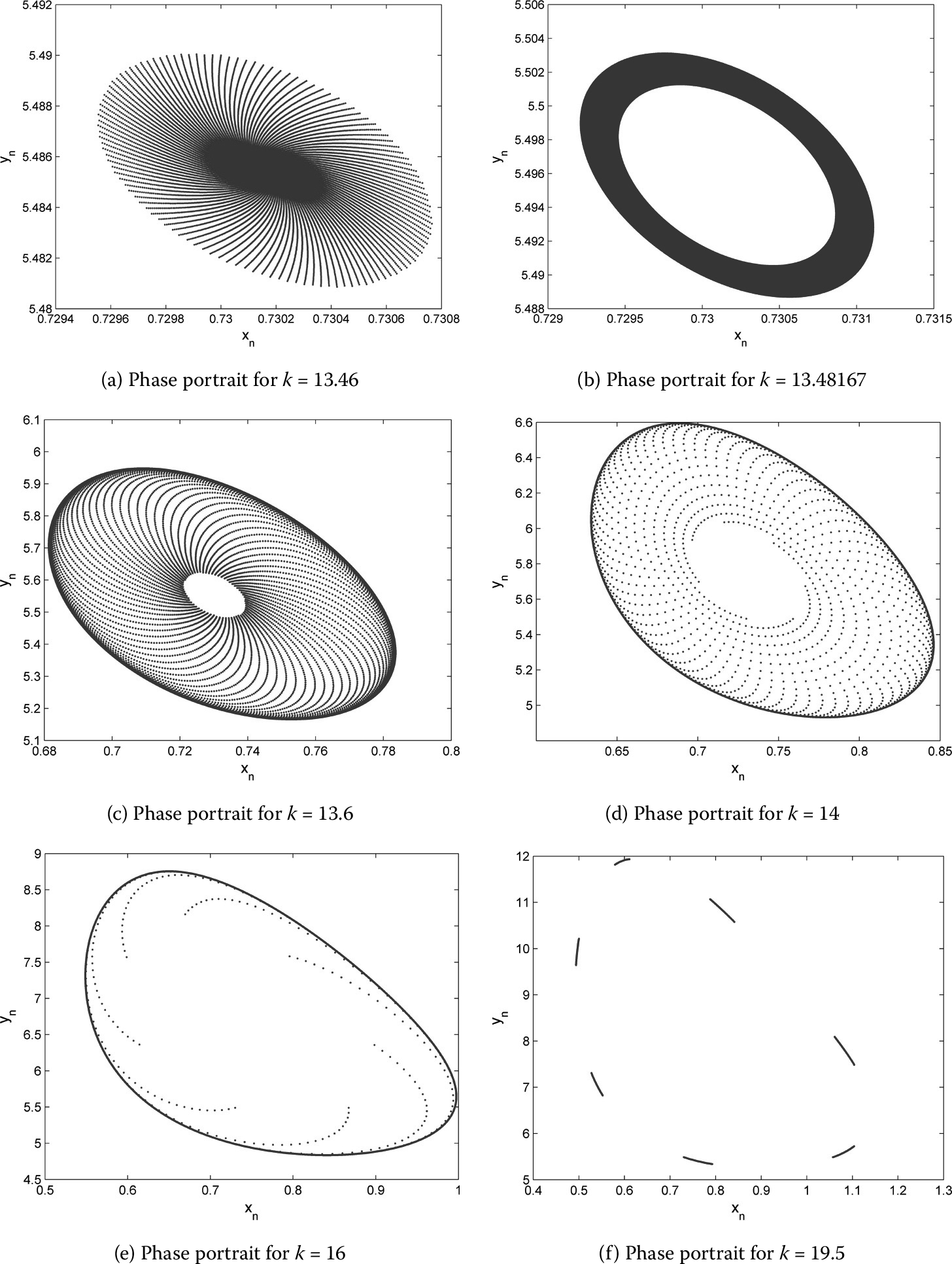 Figure 9