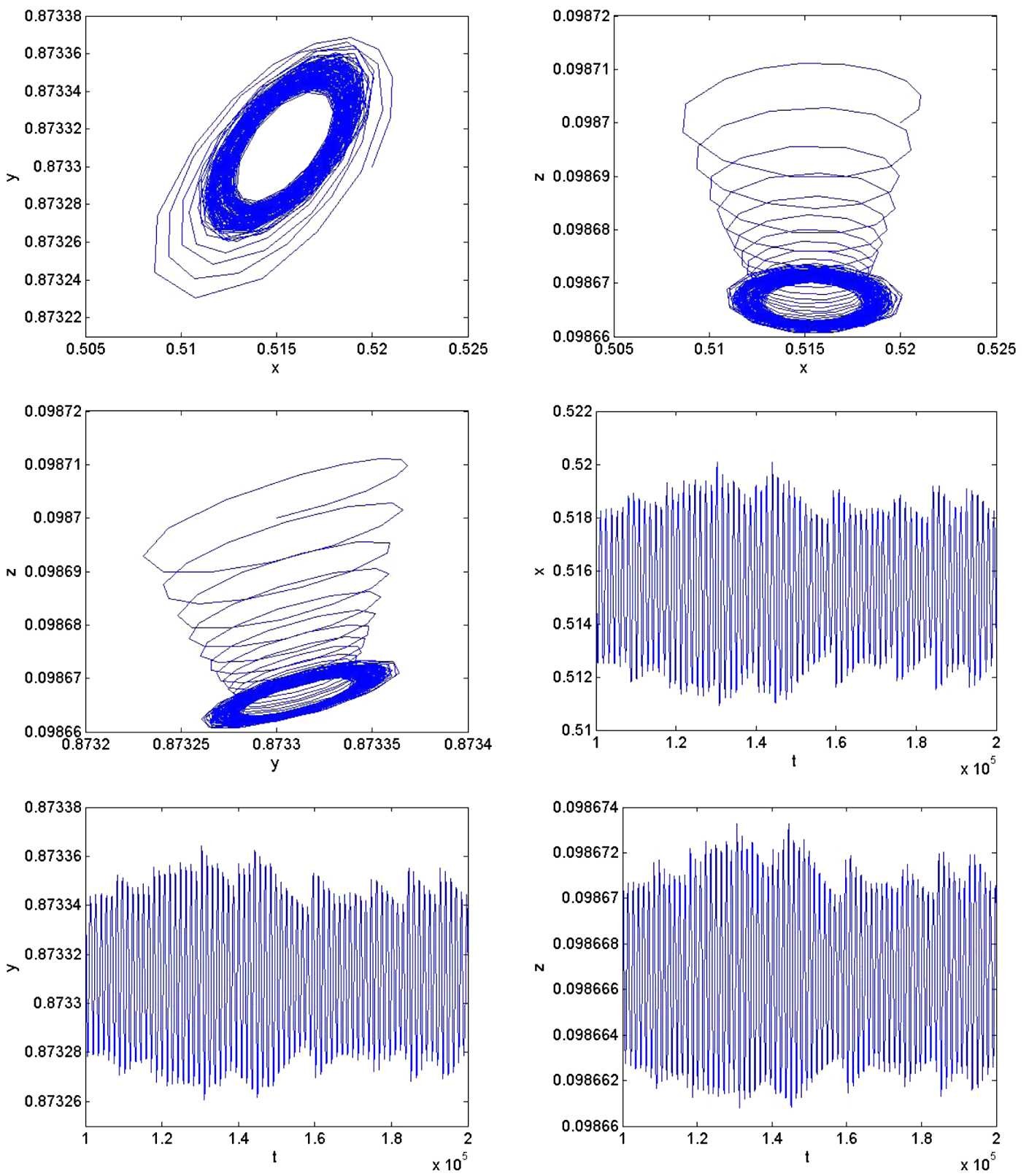 Figure 11