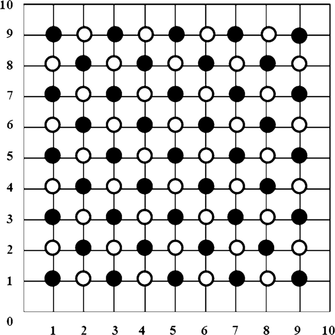 Figure 3