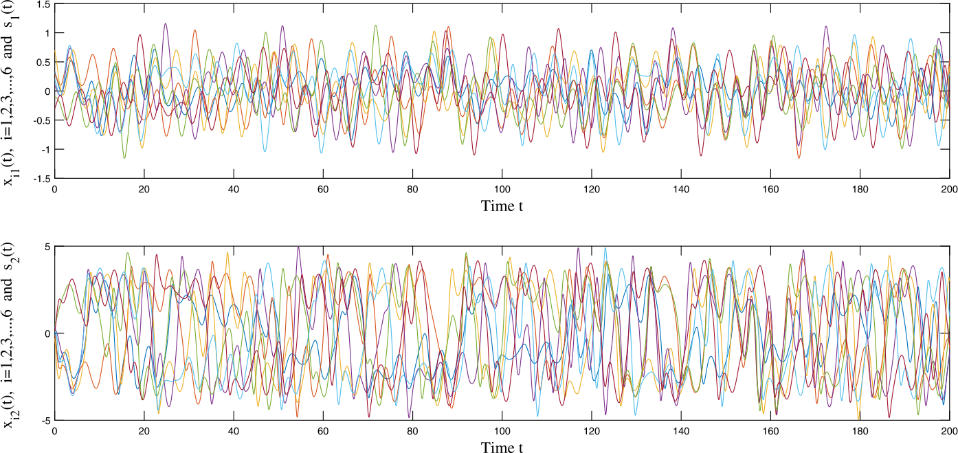 Figure 11