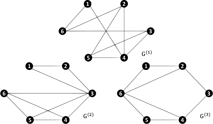 Figure 9