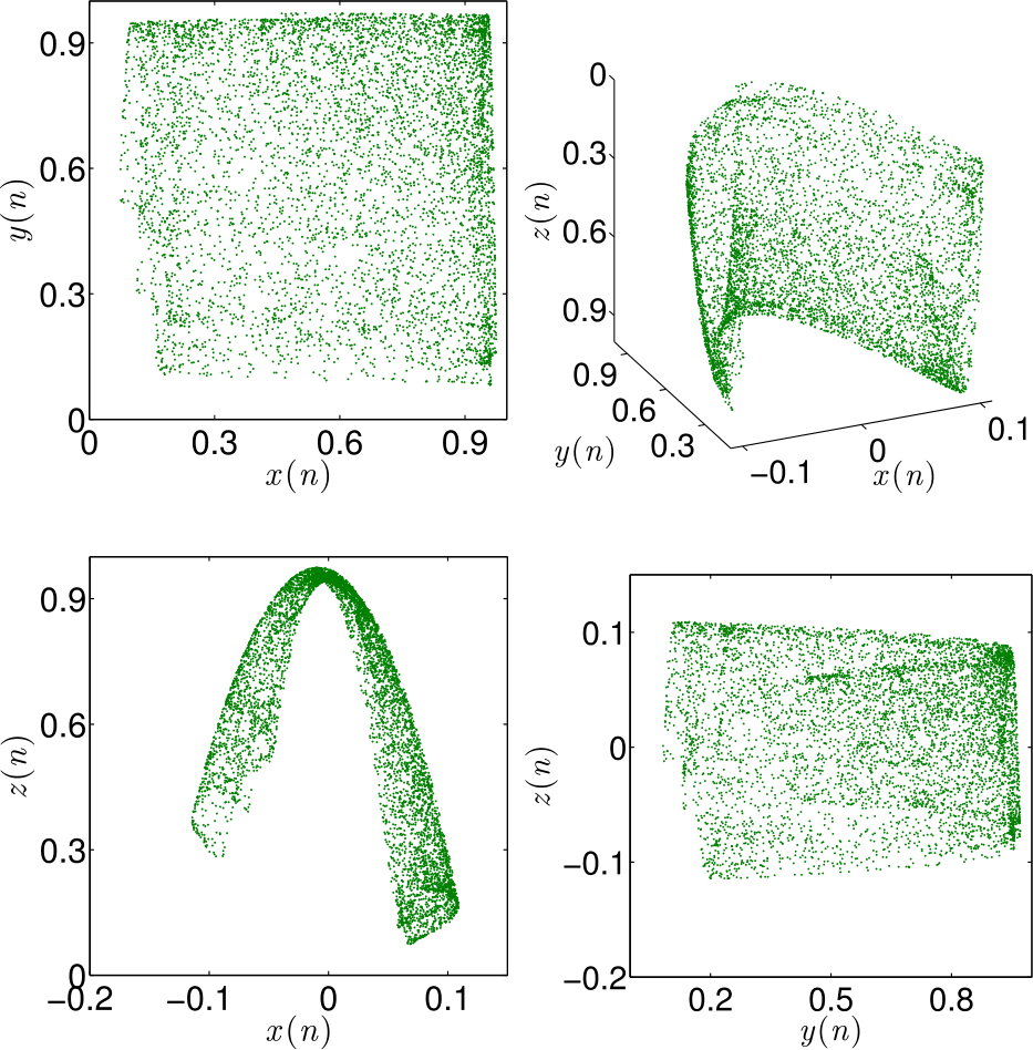 Figure 9