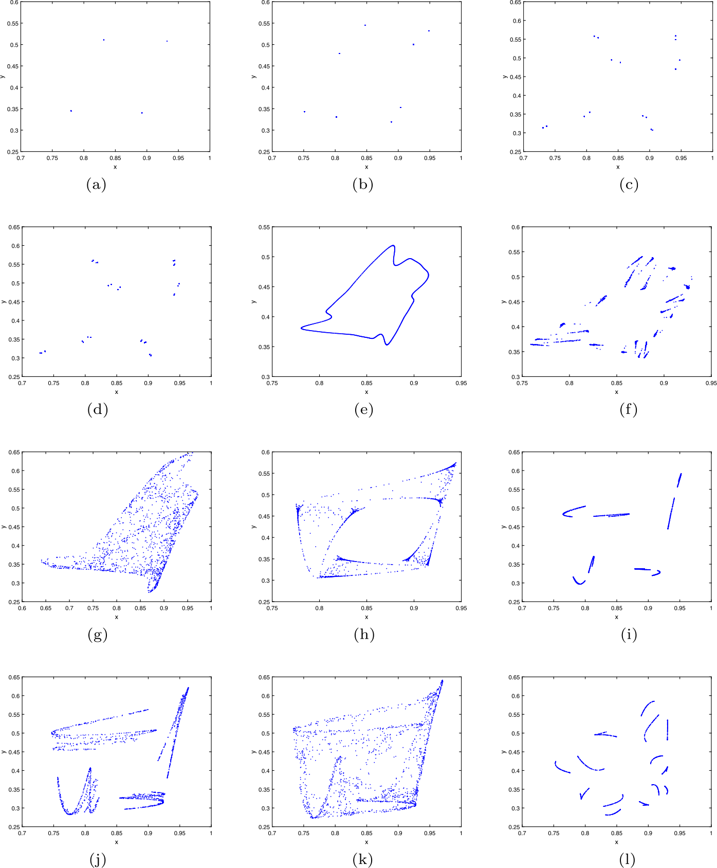 Figure 7