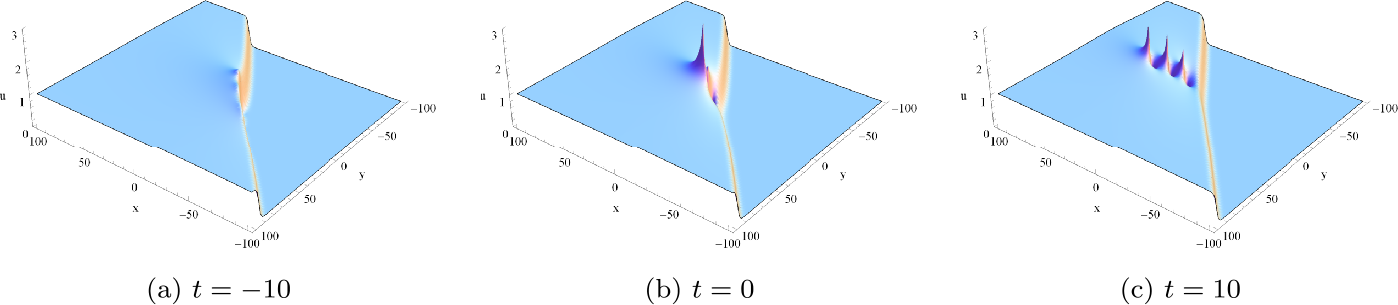 Figure 7