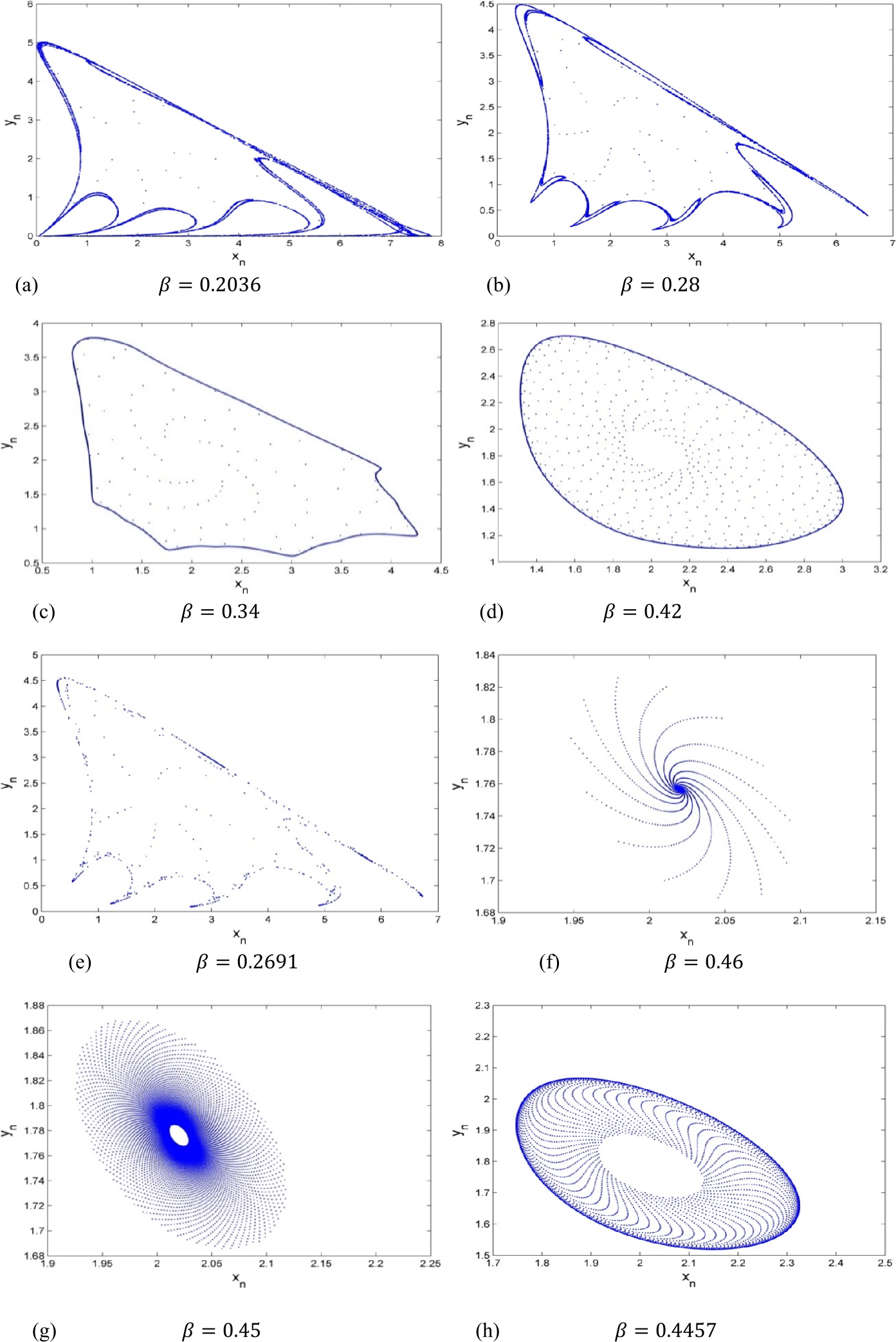 Figure 5