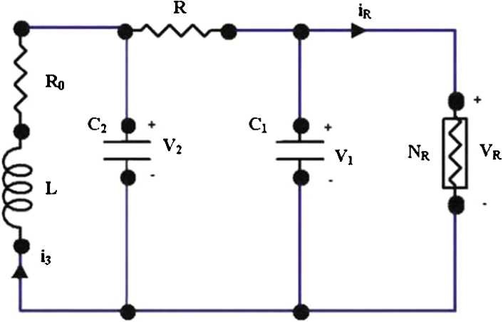 Figure 1