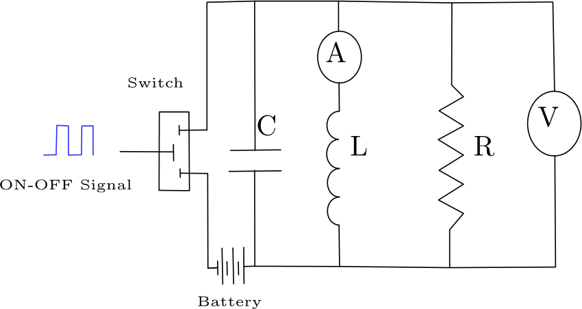 Figure 16