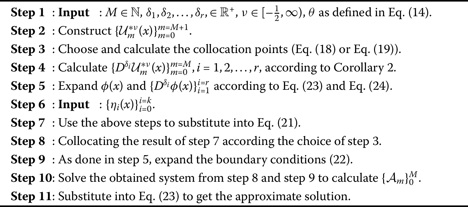 Algorithm 1