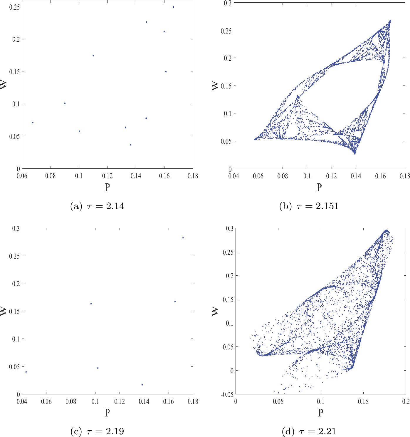 Figure 11