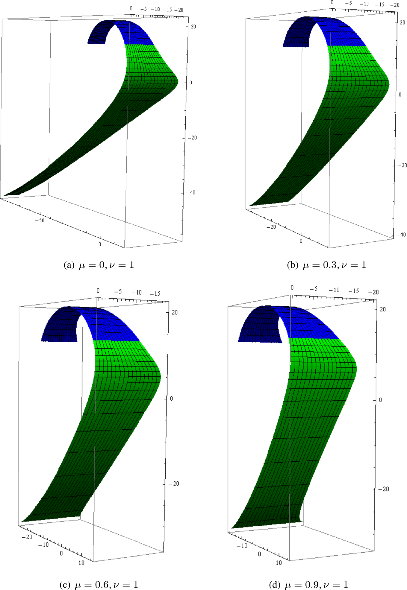 Figure 15