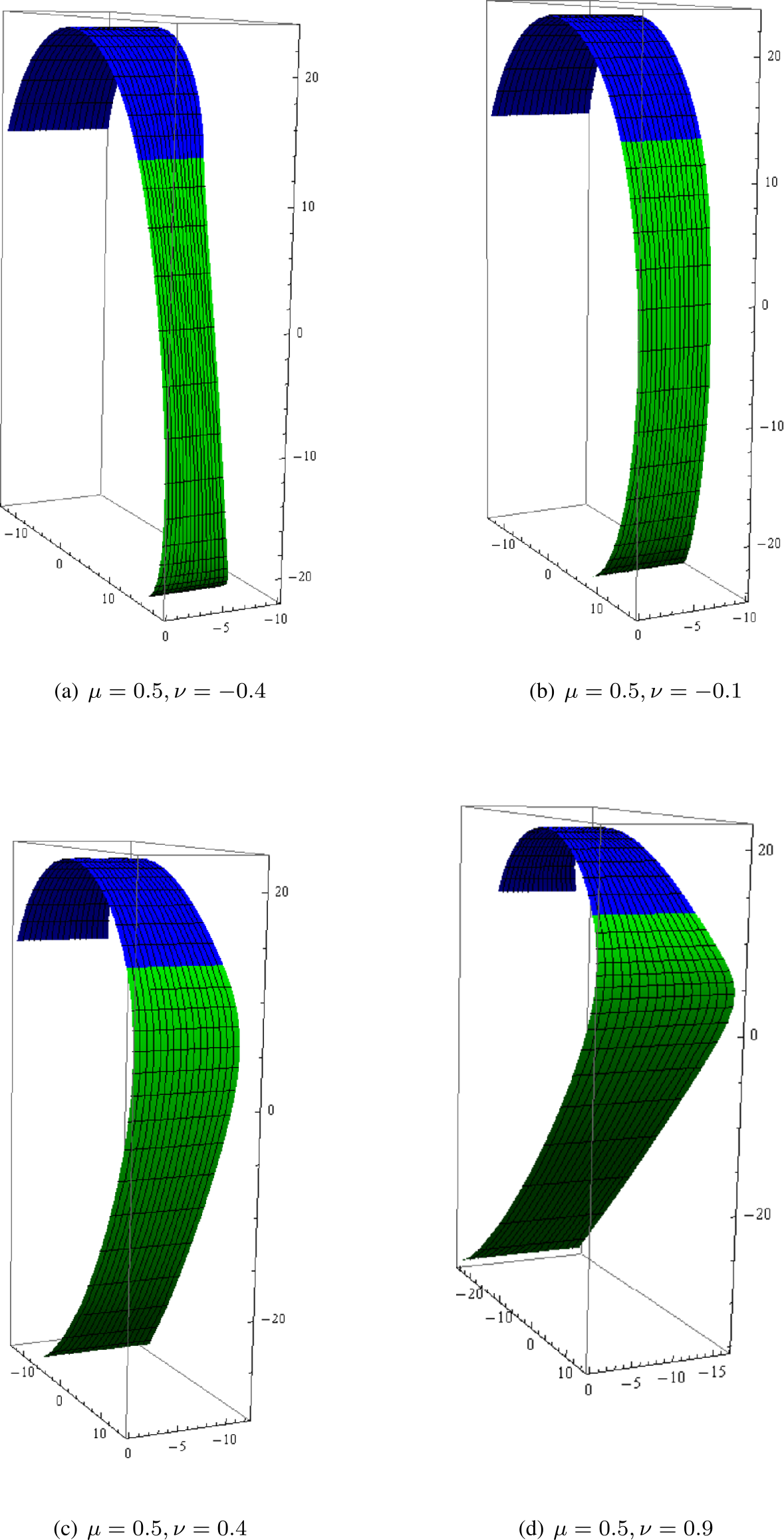 Figure 16