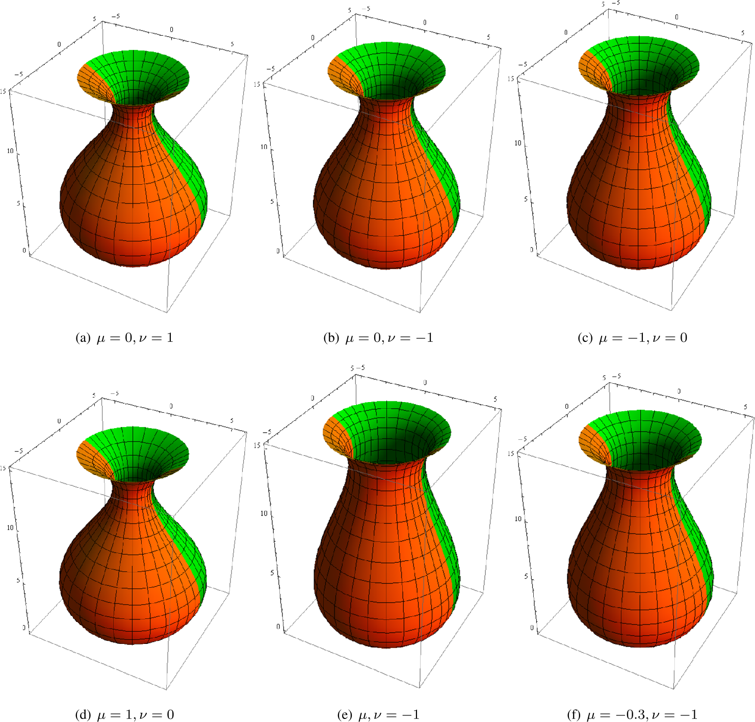 Figure 21