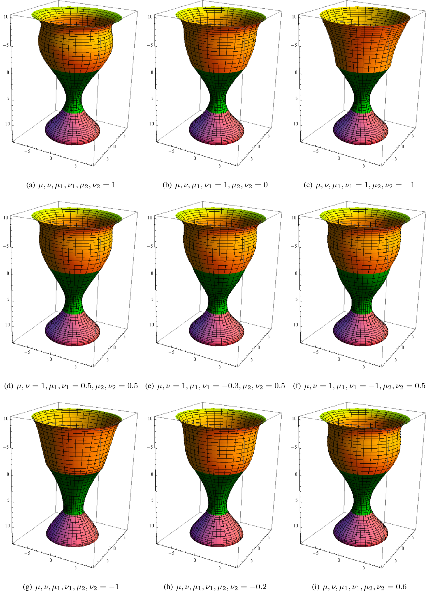 Figure 22