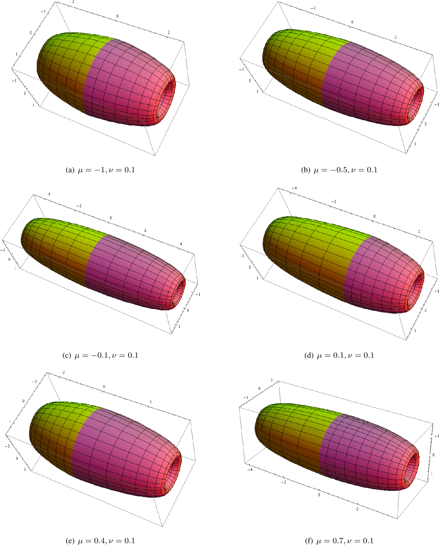 Figure 23