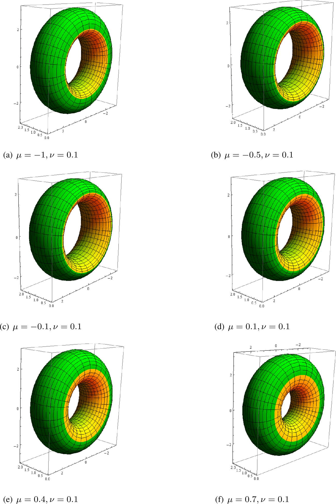 Figure 24