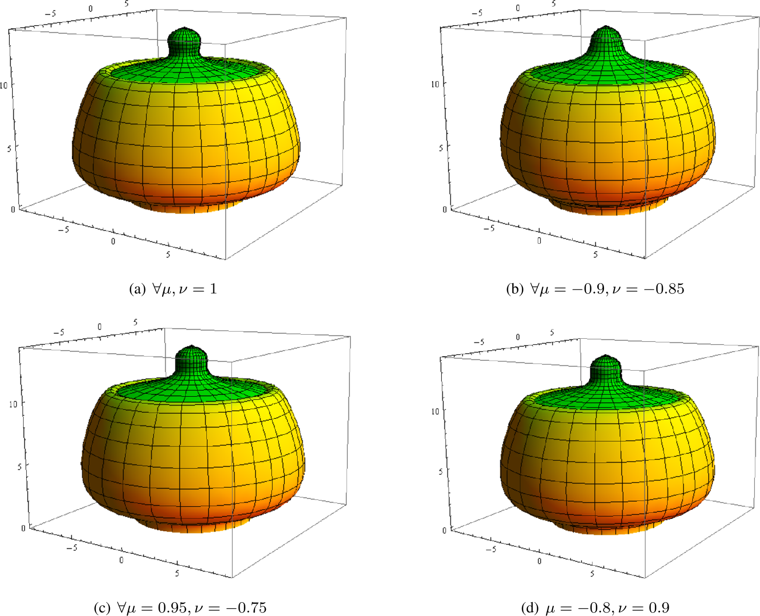 Figure 27