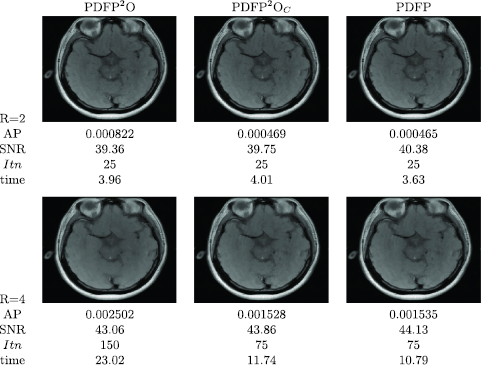 Figure 3