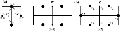 Figure 9