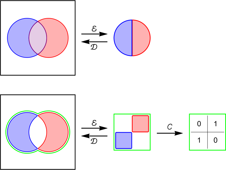 Figure 16