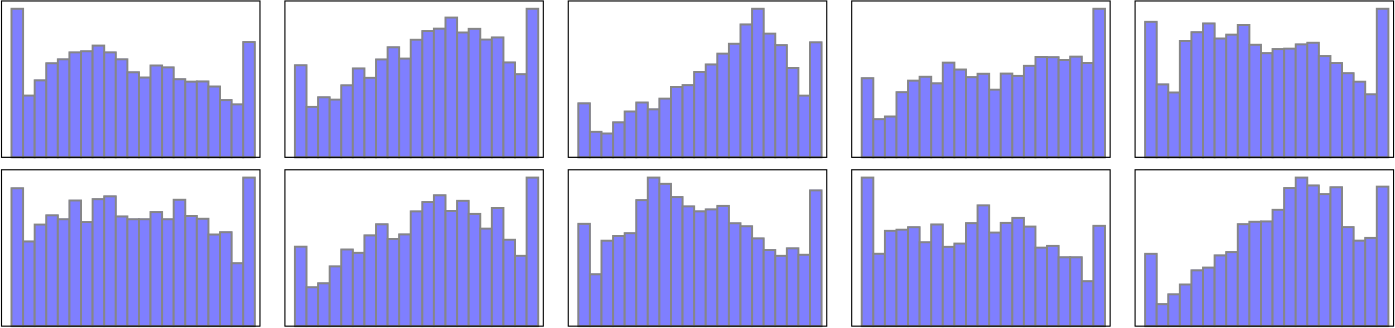 Figure 20