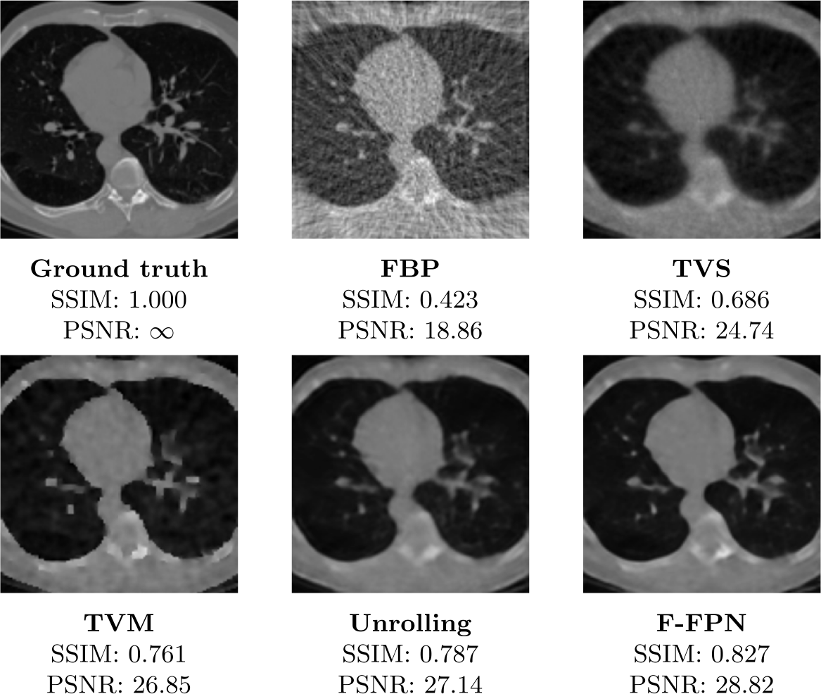 Figure 4