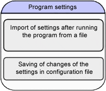 Fig 10