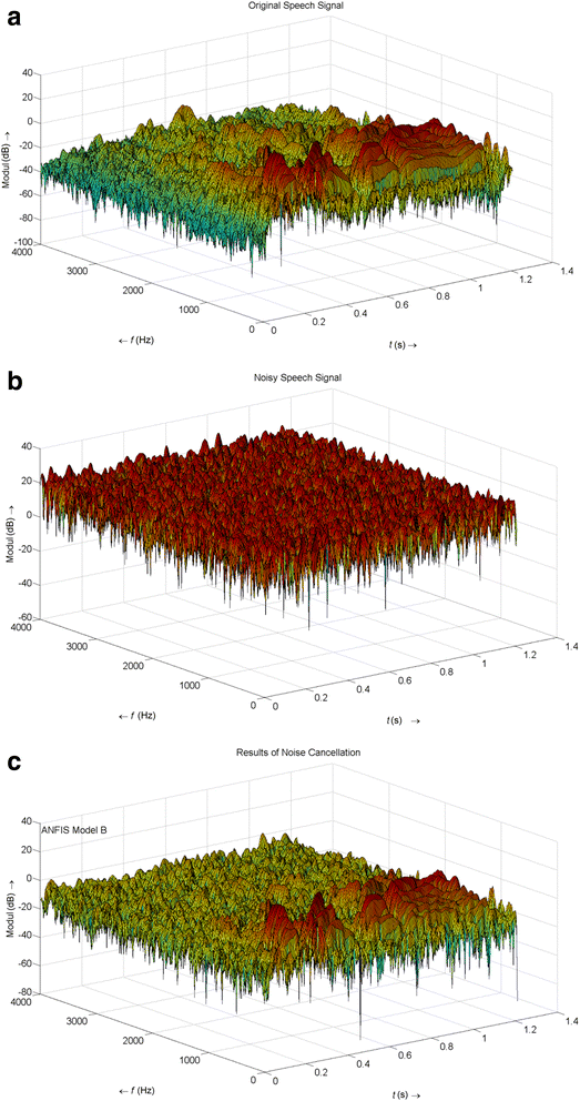 Fig 23