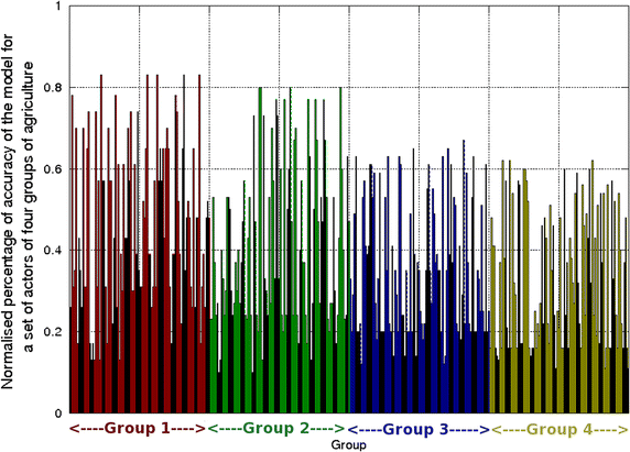 Fig. 18