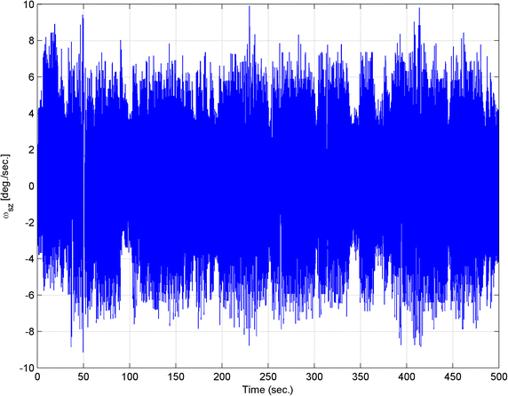 Fig. 12