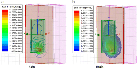 Fig. 17