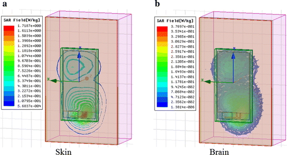 Fig. 21