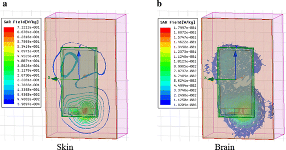 Fig. 22