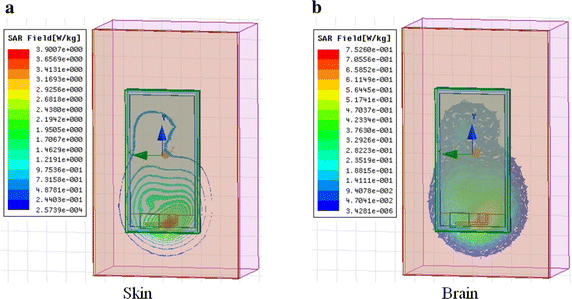 Fig. 31