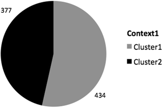 Fig. 11