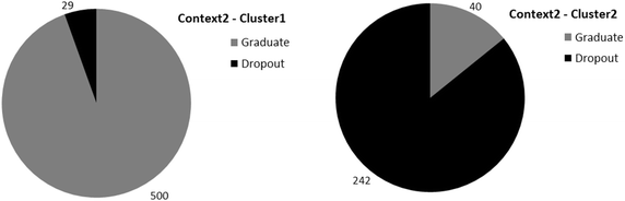 Fig. 17