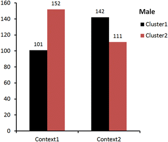 Fig. 18