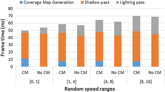 Fig. 12