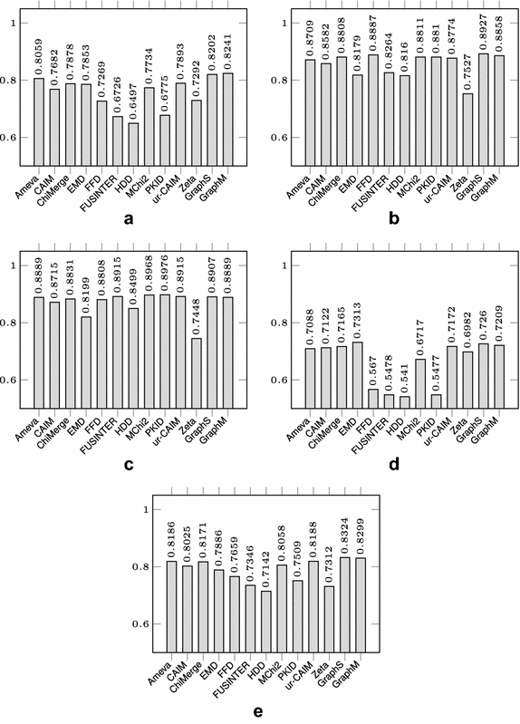 Fig. 16