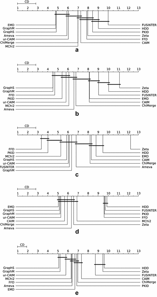 Fig. 18