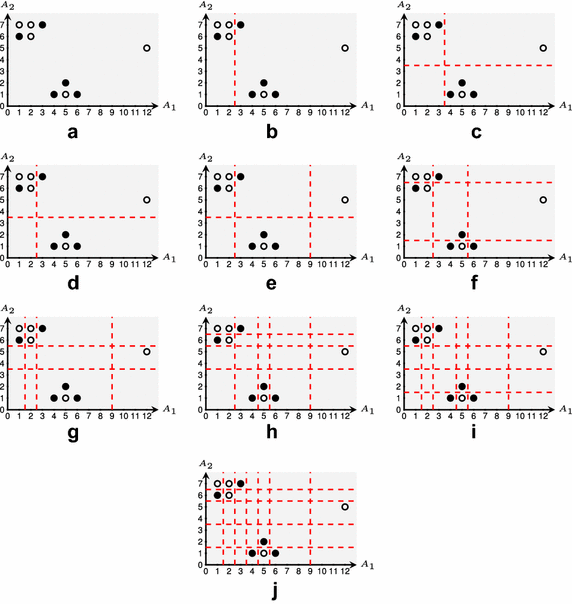 Fig. 19