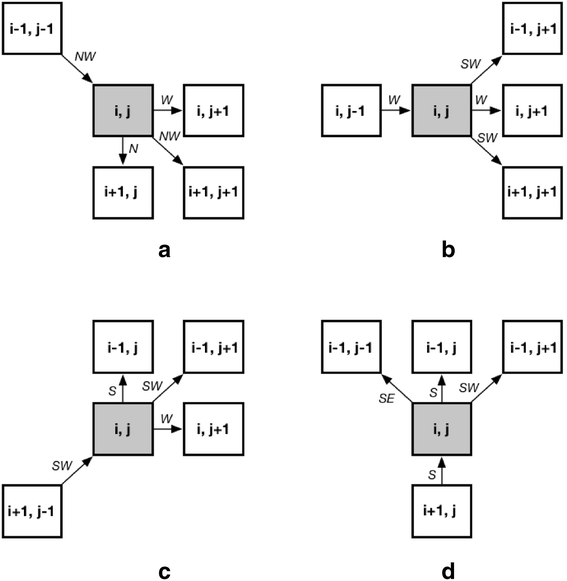 Fig. 5